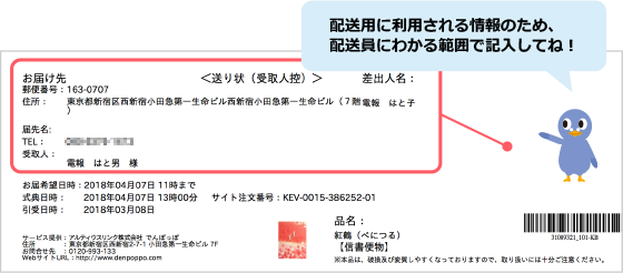 電報の宛名と差出人について 電報ご利用ガイド Kddiグループ でんぽっぽ