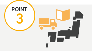 POINT3 全国当日配達