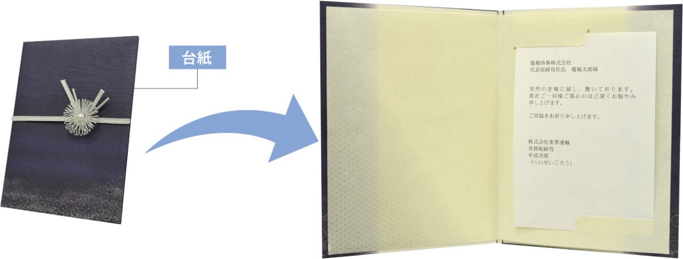 開いた電報台紙 ウェディング