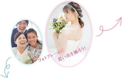 フォトフレームに思い出を飾ろう! フォトフレームに思い出を飾ろう!